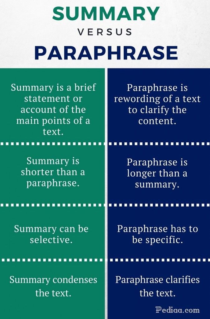 chart comparing summarizing and paraphrasing