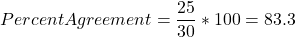 Rendered by QuickLaTeX.com Percent  Agreement = \dfrac {{{25}}}{30}}*{100} = 83.3%