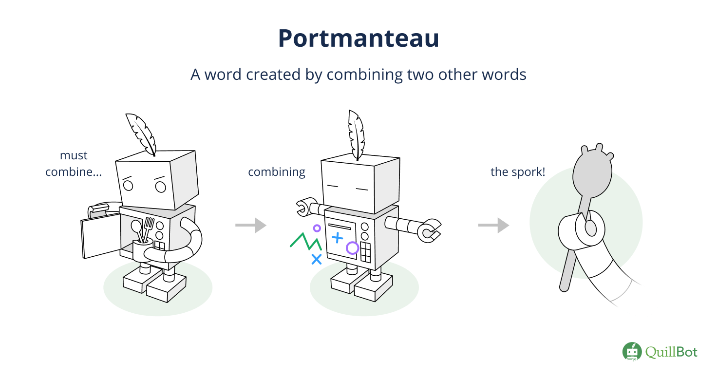 What Does Portmanteau Mean? | Definition & Examples