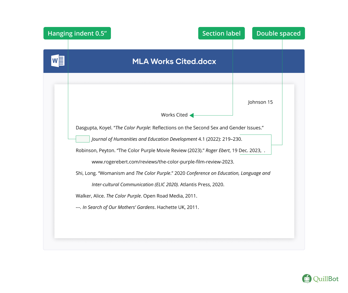 QB MLA Style guide