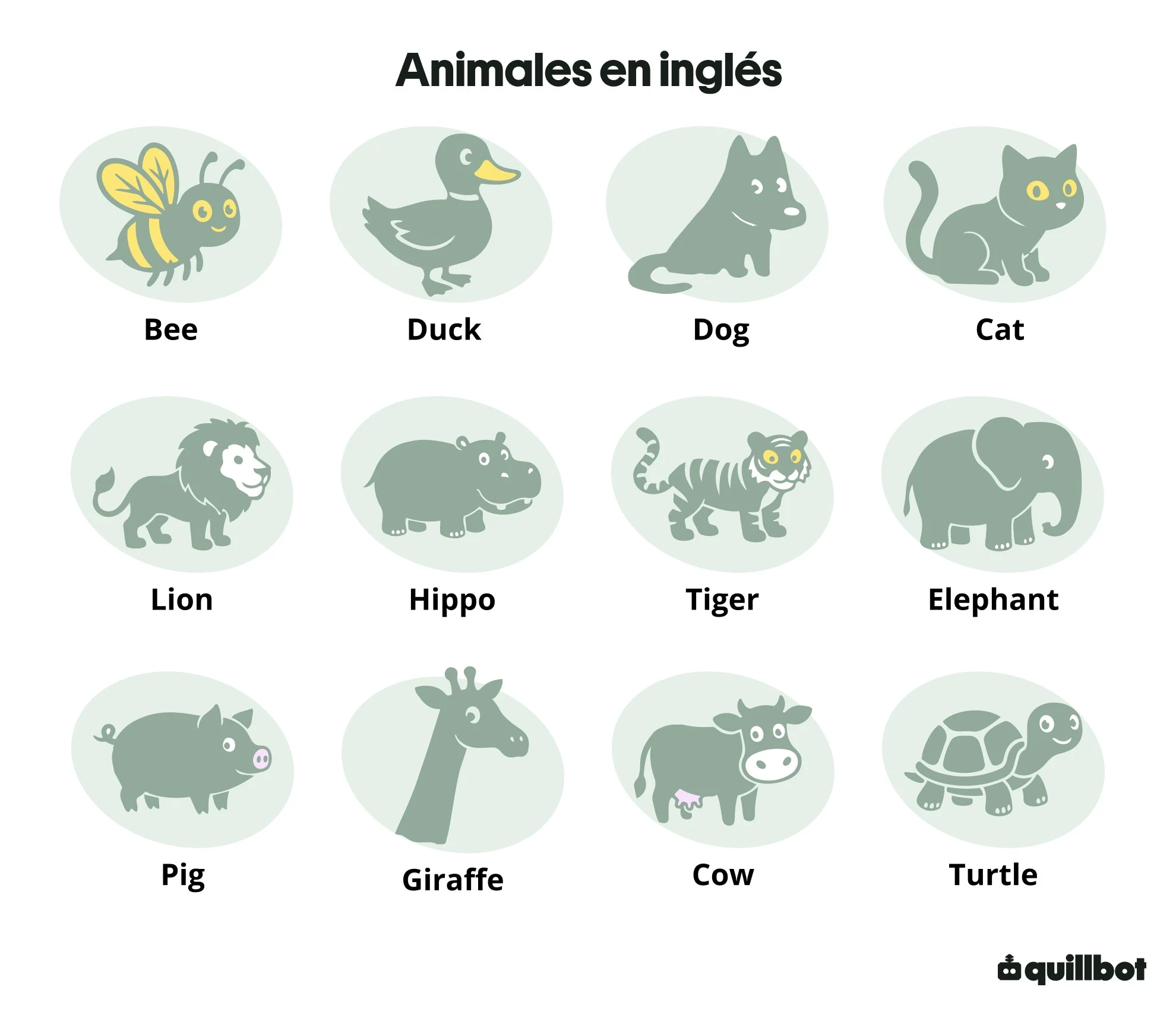Animales en inglés para niños
