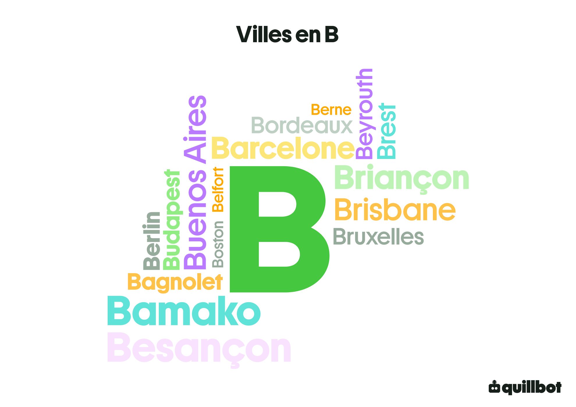 Villes en B@2.5x
