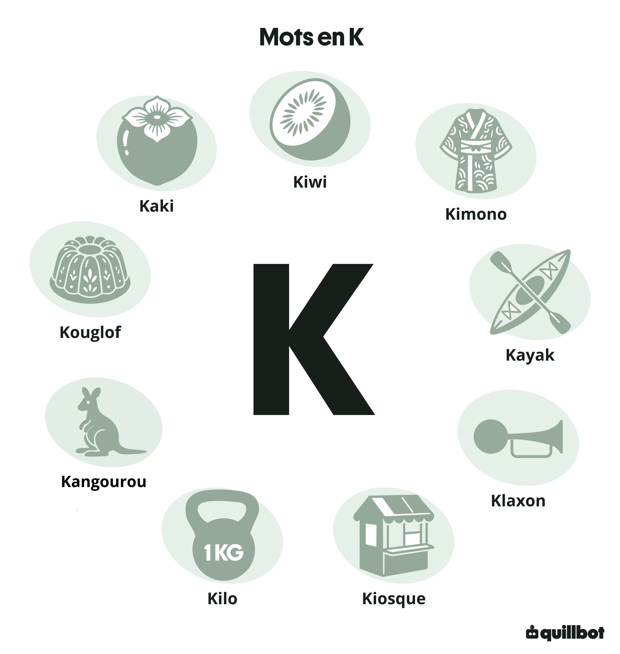 Mots en K