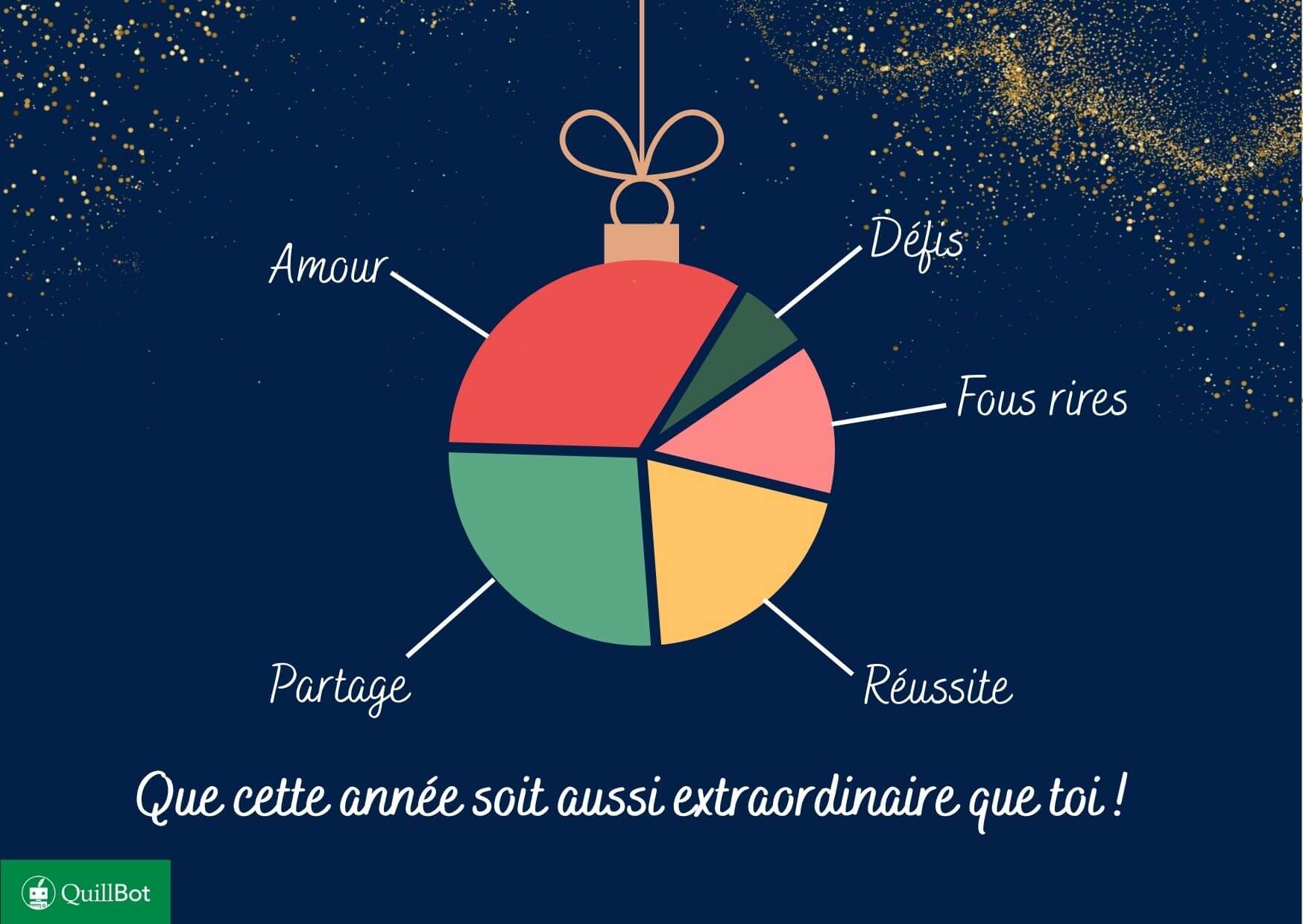 texte de voeux original à des amis