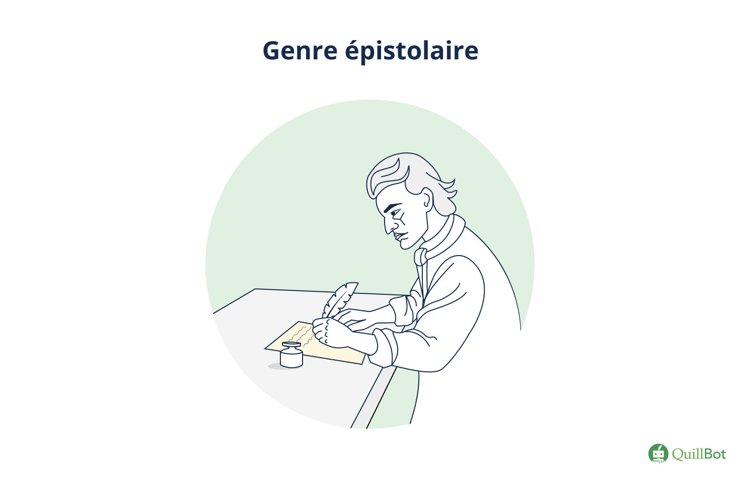 genre épistolaire