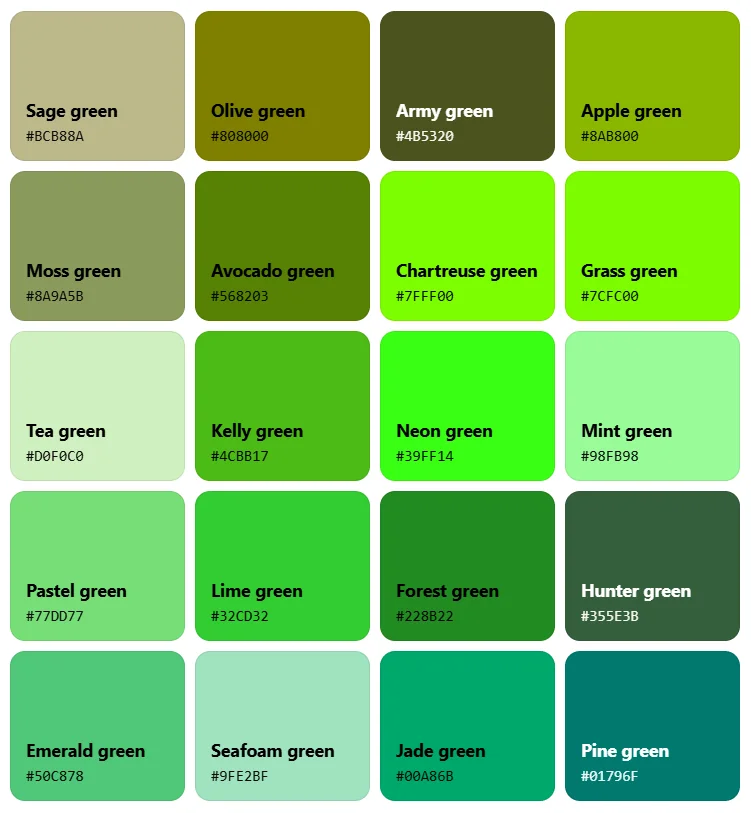 Green Color Meaning Connotations Shades Green Color Meaning Connotations Shades
