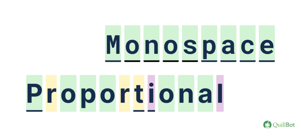 An illustration of monospace versus proportion text spacing