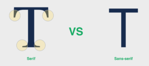 An illustration of what the letter "T" looks like with and without serifs