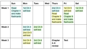 Example of a spaced repetition calendar for studying 3 chapters of a textbook