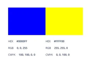 Komplementärfarben in modernen Farbmodellen