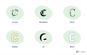 6-panel image of letter C designs, including cursive C, bubble letter C, and Old English C