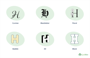 Six letter H designs: cursive, Old English, floral, bubble, 3D, and block