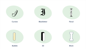 Six letter I designs: cursive, blackletter, floral, bubble, 3d, and block