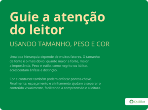 A imagem são letras de diferentes tamanhos com fundo verde, demonstrando a hierarquia tipográfica. O título em tamanho maior diz: Guie a atenção do leitor. O subtítulo, um pouco menor, diz: Usando tamanho, peso e cor. Abaixo, há dois parágrafo: Uma boa hierarquia depende de muitos fatores. O tamanho da fonte é o mais óbvio: quanto maior a fonte, maior a importância. Peso e estilo, como negrito ou itálico, acrescentam ênfase e distinção. Cor e contraste também podem enfocar pontos-chave. Finalmente, espaçamento e alinhamento ajudam a separar o conteúdo visualmente, facilitando a compreensão e a leitura.