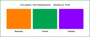 QB-colores-secundarios-RYB