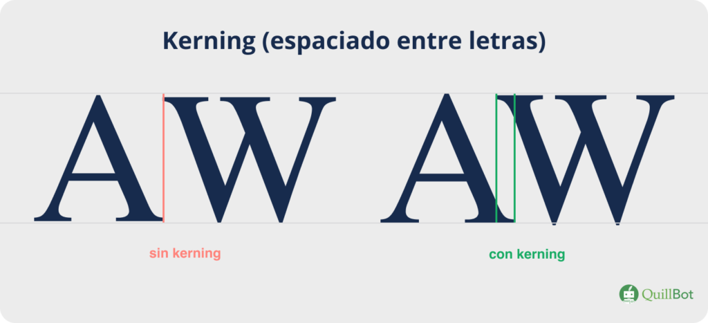 Ejemplo de kerning con 'AW' sin espaciado y con espaciado entre letras.