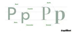 Capital P and lowercase P