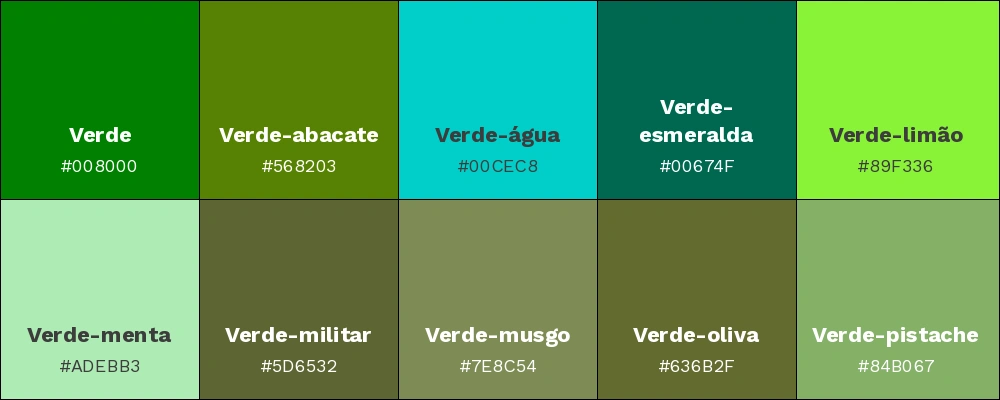 Paleta com dez cores distribuídas em duas linhas e cinco colunas: verde, verde-abacate, verde-água, verde-esmeralda, verde-limão, verde-menta, verde-militar, verde-musgo, verde-oliva e verde-pistache.