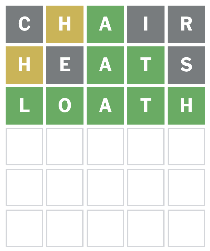 A screenshot of Wordle with the solution "LOATH"