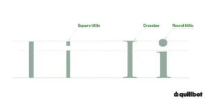 Letter I in serif and sans-serif styles with the crossbar and tittles labeled