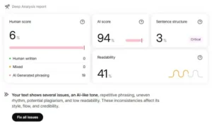 Screenshot of a Humalingo AI Detector output with a 6 percent human score and 94 percent AI score