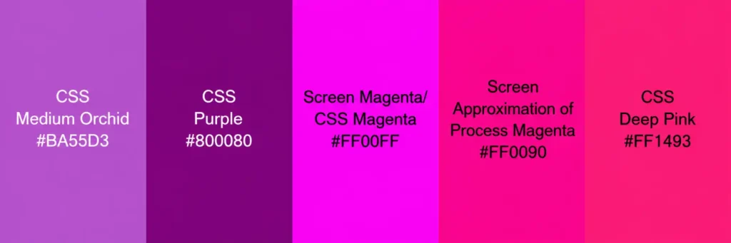Magenta color comparison
