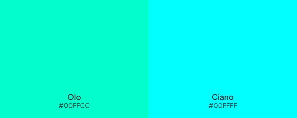 As cores olo e ciano lado a lado.