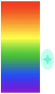 Um espectro de cores