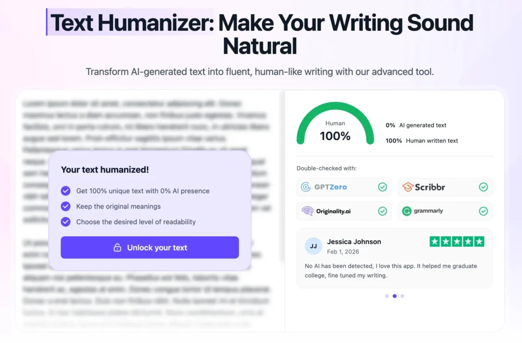A screenshot of the TextGuard humanizer
