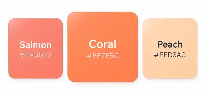 The color coral compared with salmon and peach