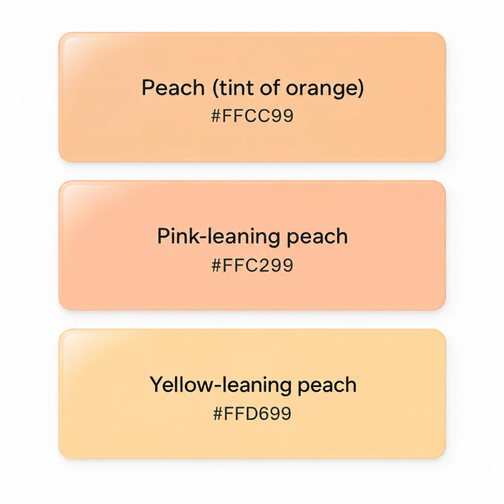 Swatches of peach showing how the color name peach can describe tints of orange, often with a pink or yellow undertone