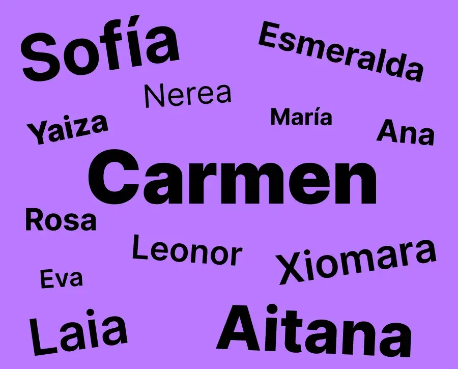 Spanish Names for Girls | 185 Names & Meanings