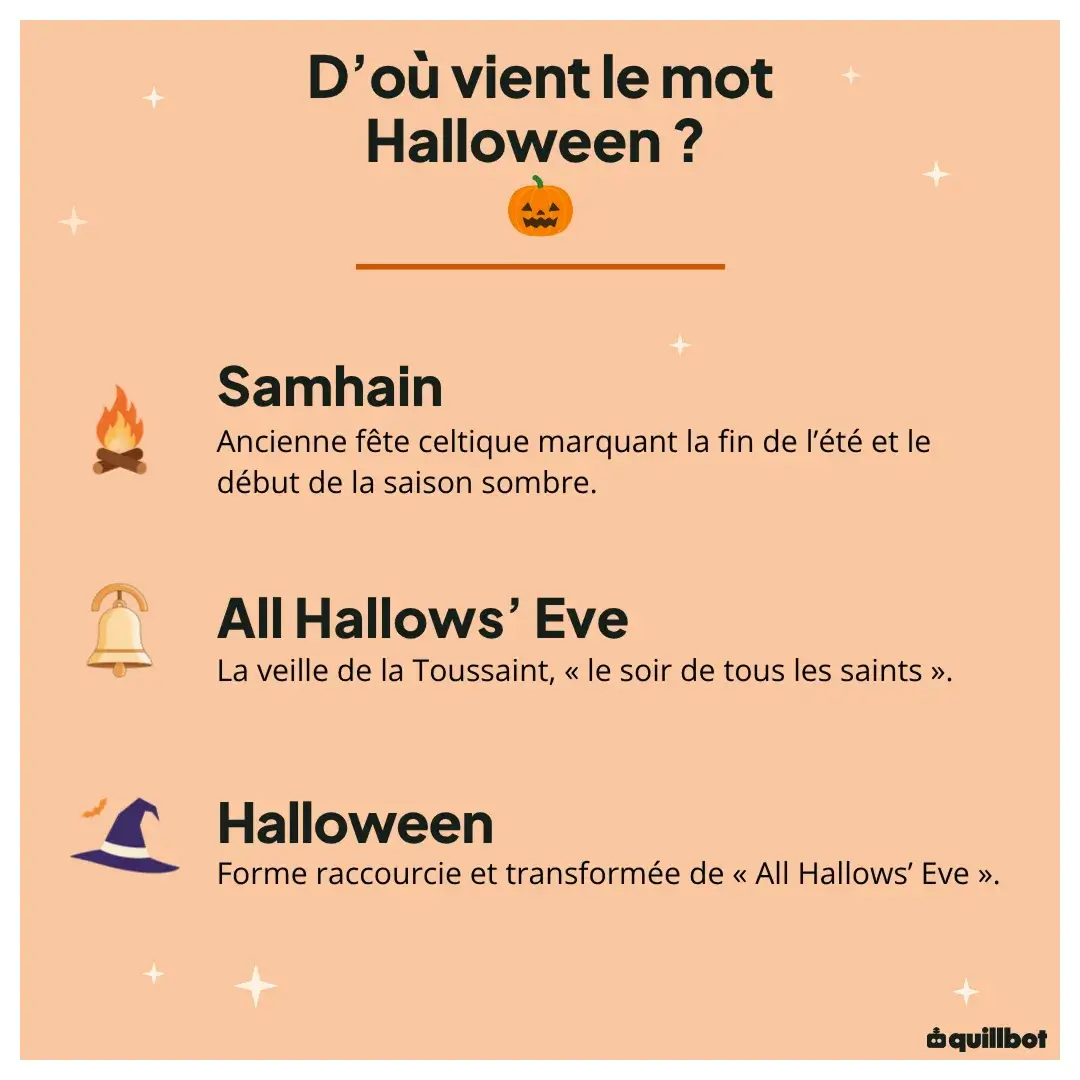 origine halloween