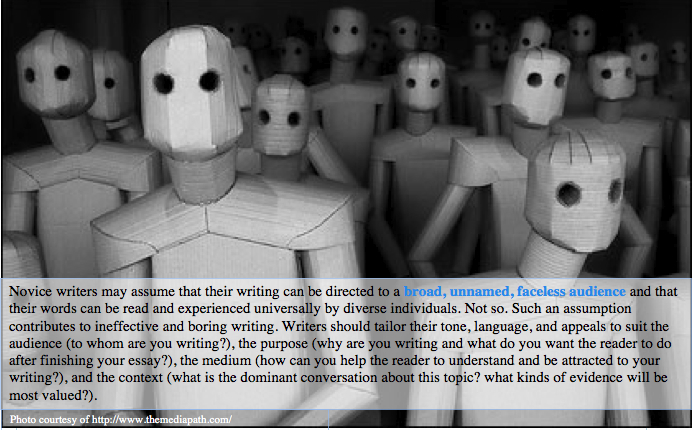 Photo of humanoid robot figures with blank eyes and no expression.  Superimposed on the image is the text: Novice writers may assume that their writing can be directed to a broad, unnamed, faceless audience and that their words can be read and experienced universally by diverse individuals. Not so. Such an assumption contributes to ineffective and boring writing. Writers should tailor their tone, language, and appeals to suit their audience (to whom are you writing?), the purpose (why are you writing and what do you want the reader to do after finishing your essay?), the medium (how can you help the reader to understand and be attracted to your writing?), and the context (what is the dominant conversation about this topic? what kinds of evidence will be most valued?). 